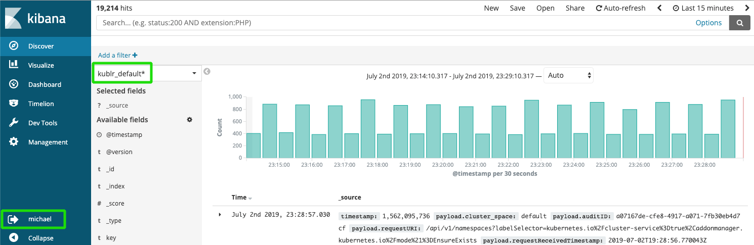 Searchguard Kibana overview