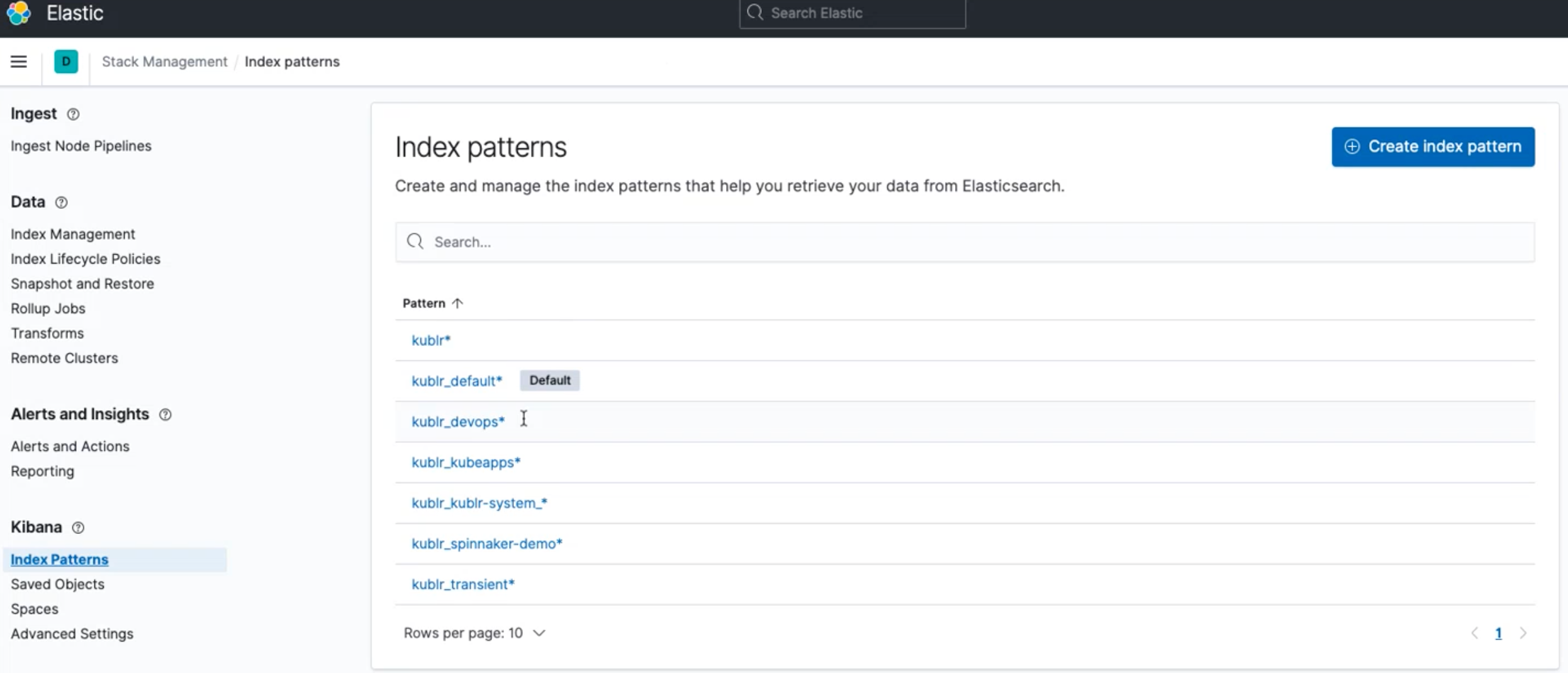 Index patterns
