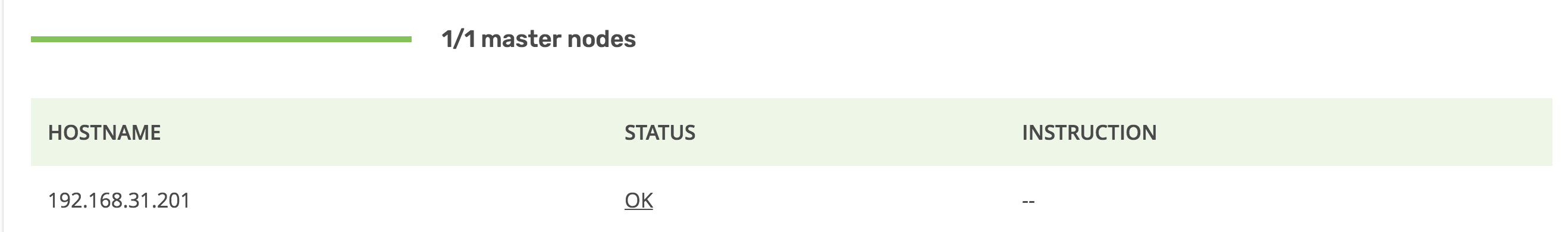 Masters Status
